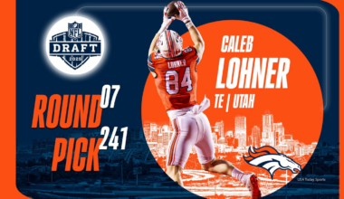 TE Caleb Lohner signing 4-year rookie contract