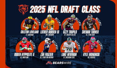 Grades for Chicago Bears' 2025 rookie class