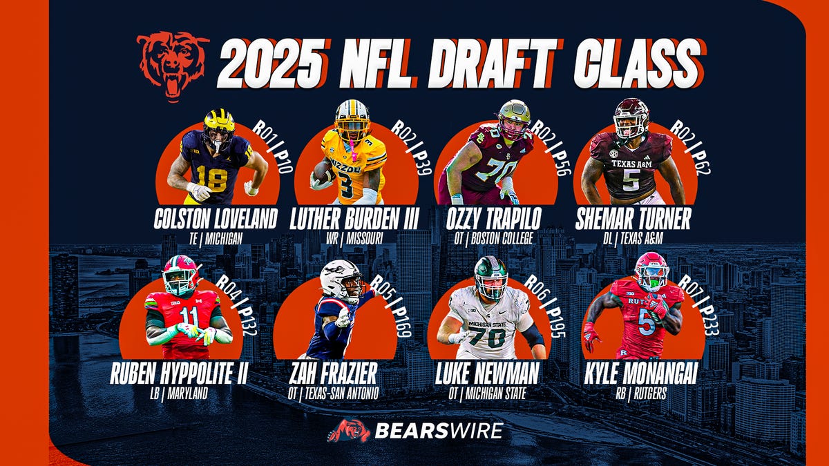 Grades for Chicago Bears' 2025 rookie class