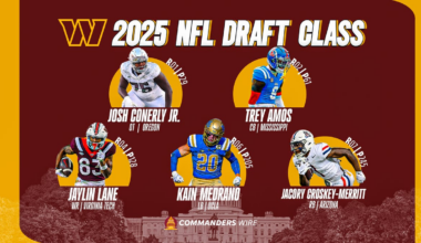 Commanders made the most out of their five picks in the NFL draft