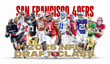 San Francisco 49ers 2025 draft class, undrafted rookie signings