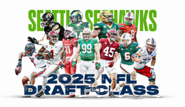 Seattle Seahawks 2025 draft class, undrafted rookie signings