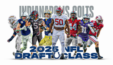 Breaking down Indianapolis Colts' class