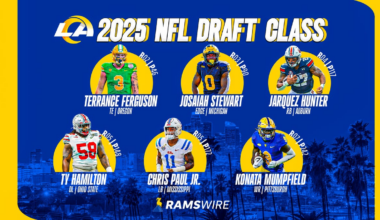 What Sean McVay, Les Snead said about every pick