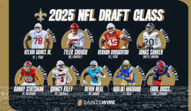 Saints sign six draft picks to rookie contracts, but not Tyler Shough