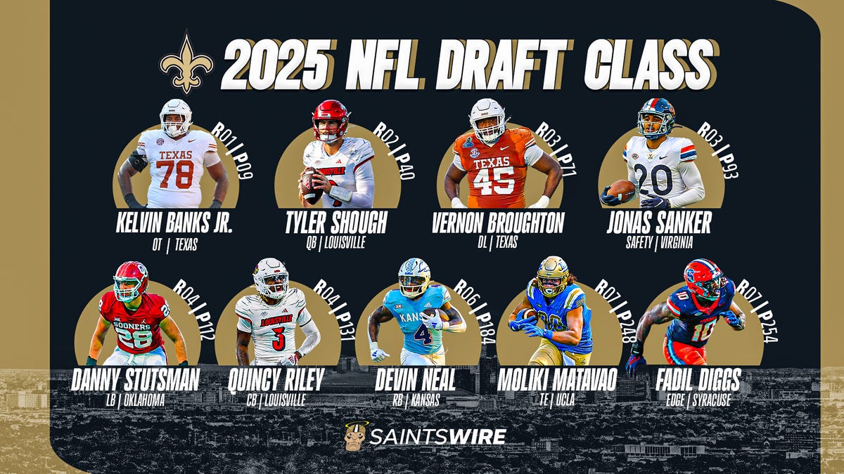 Saints sign six draft picks to rookie contracts, but not Tyler Shough