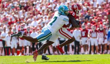 Jacksonville Jaguars' rookie minicamp: 5 Things to watch