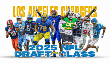Chargers rookie PFF grades from 2024 college season