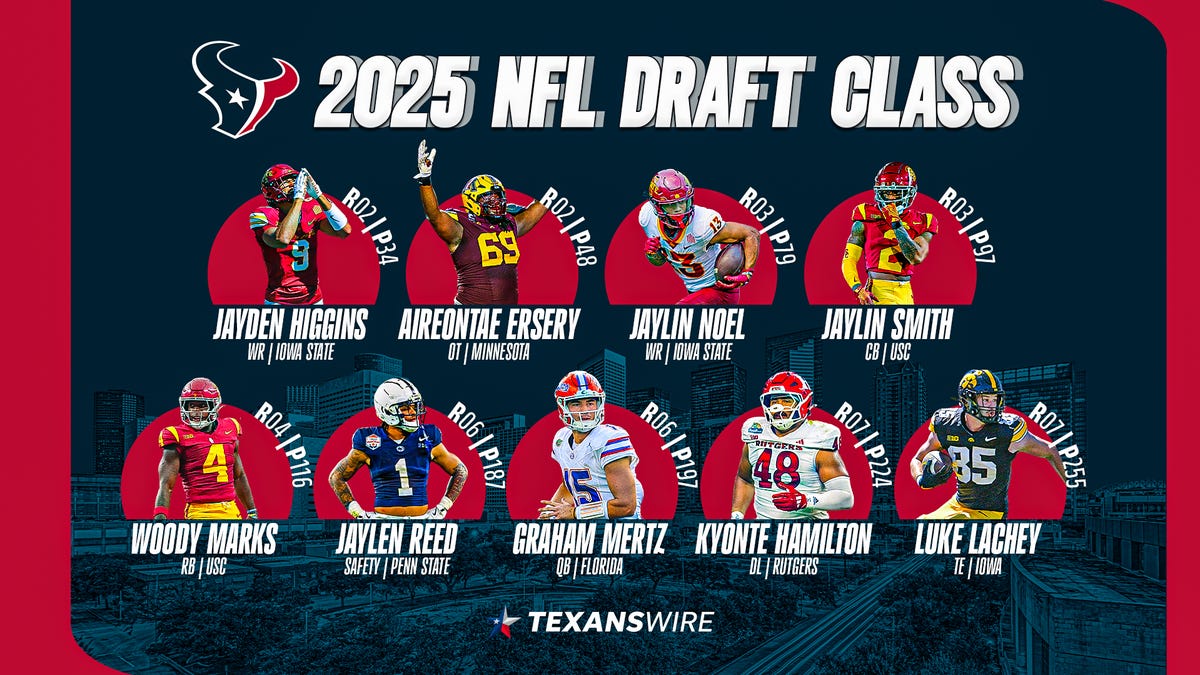 Where the Texans' 2025 draft picks ranked on pre-draft big boards