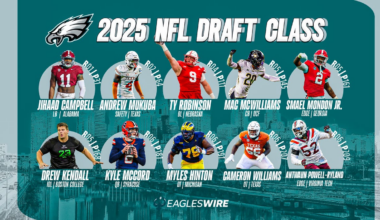 Breaking down the Eagles ten-player draft class