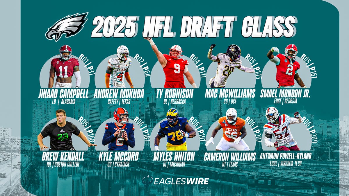 Breaking down the Eagles ten-player draft class