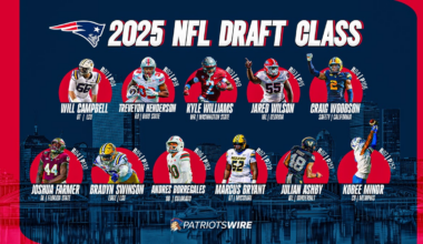 Floor and ceiling NFL comparisons for entire Patriots 2025 draft class