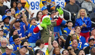 Analyst wants to see Rams on Christmas Day