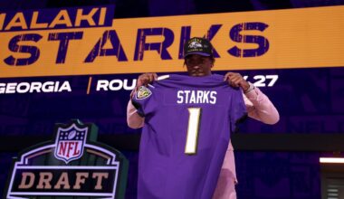 Ravens rookie Malaki Starks predicted to lead NFL in interceptions