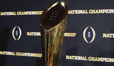 Early predictions for 2025 12-team College Football Playoff field