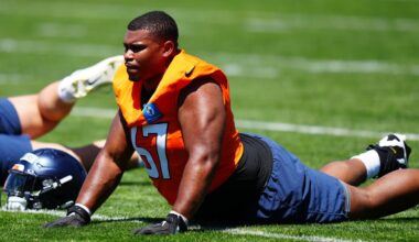 Full list of 59 players who attended rookie minicamp