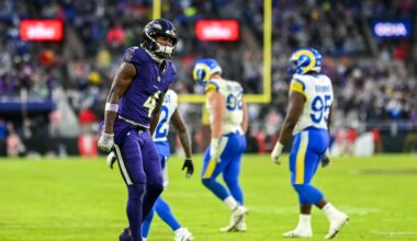 Ranking every game from easiest to toughest