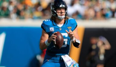 Jaguars' win probability for every game