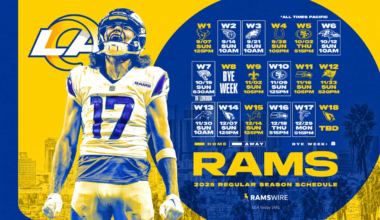 LA Rams 2025 schedule: Downloadable wallpapers