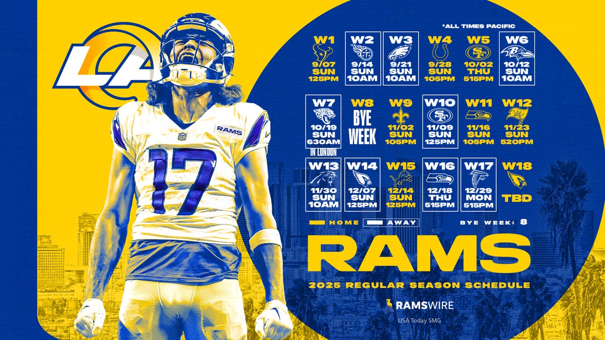 LA Rams 2025 schedule: Downloadable wallpapers