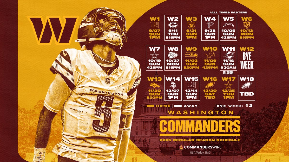 How many games are the Commanders favored in for 2025?