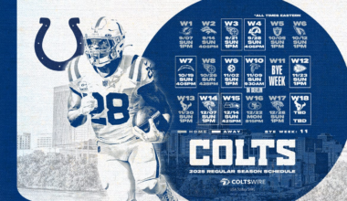 Indianapolis Colts 2025 schedule: Downloadable wallpaper