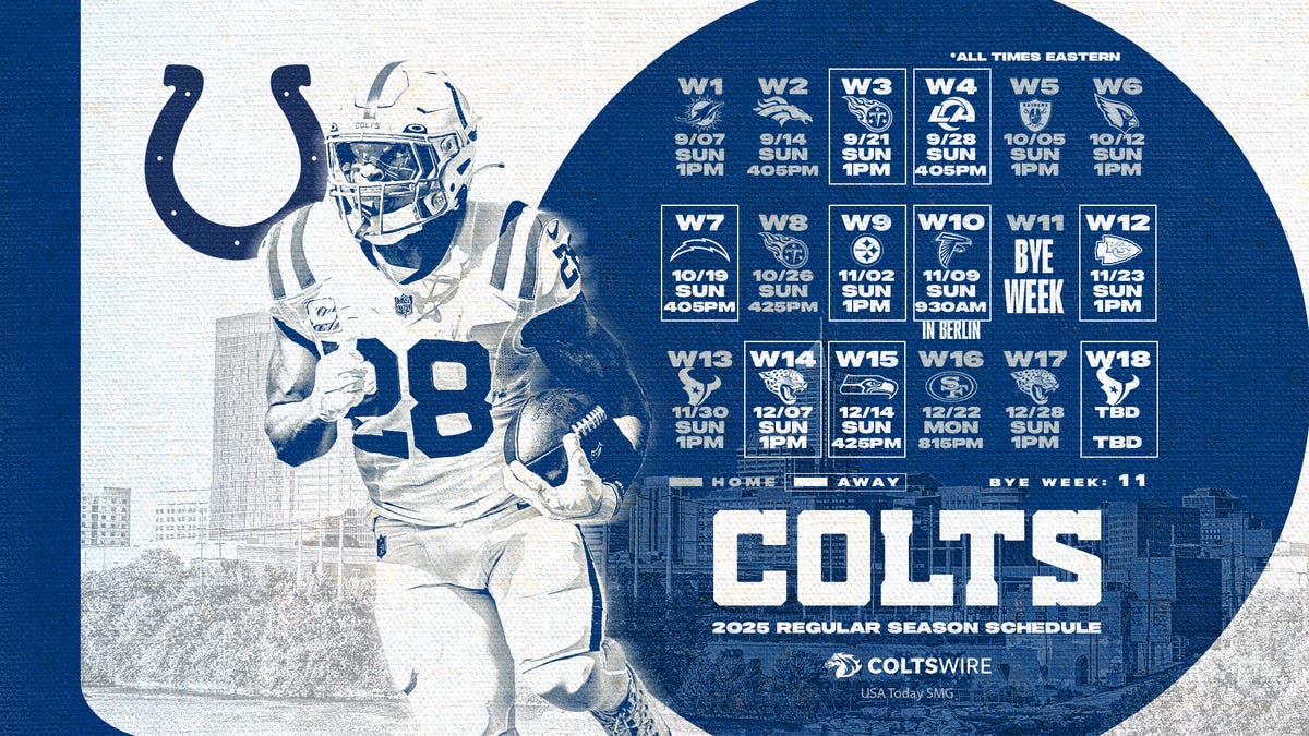 Indianapolis Colts 2025 schedule: Downloadable wallpaper