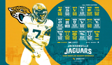 Jacksonville Jaguars 2025 schedule: Downloadable wallpaper