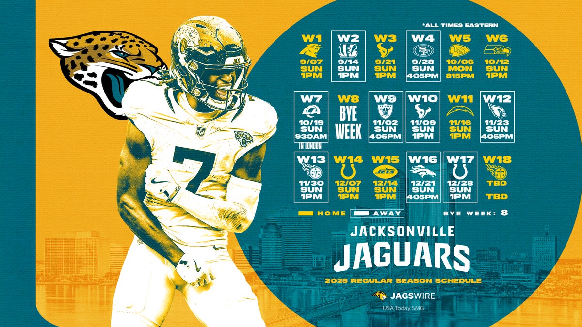Jacksonville Jaguars 2025 schedule: Downloadable wallpaper