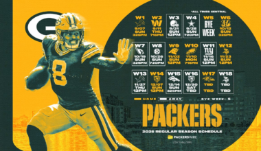 Green Bay Packers 2025 schedule wallpapers download desktop mobile