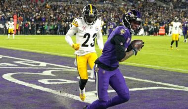 Rashod Bateman stats, game log, news, injury status