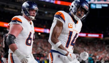 Courtland Sutton stats, game log, news, injury status