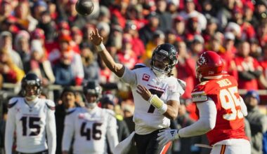 Chris Jones stats, game log, news, injury status