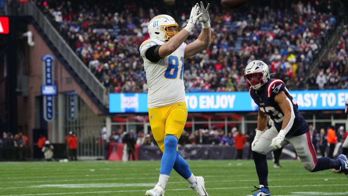 Will Dissly stats, game log, news, injury status