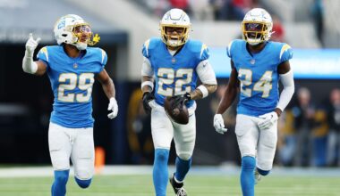 Chargers defensive back tabbed as 'most underappreciated player'