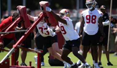 Why Phase 3 of offseason program matters