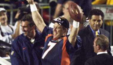 View all the players in the team's Ring of Fame