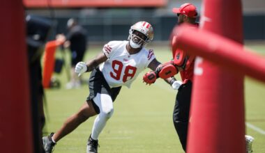 49ers mailbag: Is veteran help needed at wide receiver, safety amid injuries? - The Mercury News