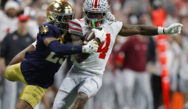 Stock up or down? Analyzing the offseason of every 2024 College Football Playoff team