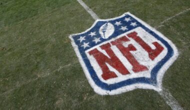 NFL Minor Transactions: 5/7/25