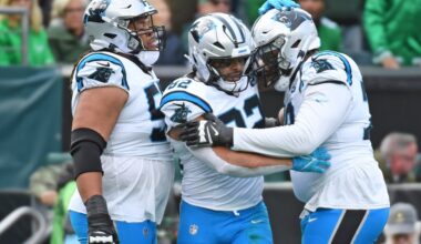 Ikem Ekwonu Panthers