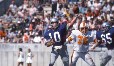 Happy birthday! Legendary Seattle Seahawks quarterback Jim Zorn is 72