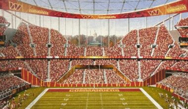55% of D.C. residents favor helping to finance new Washington Commanders stadium