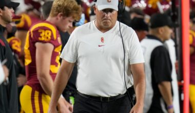 College football kickoff times are coming this week, but the intrigue level for West Coast teams is low – The Mercury News