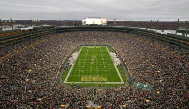Packers rookies arrive for mini-camp