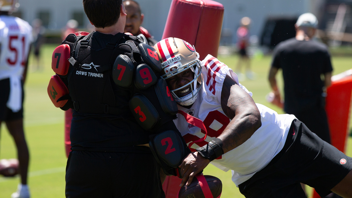 Mykel Williams stands out during 49ers’ 2025 rookie minicamp – NBC Sports Bay Area & California