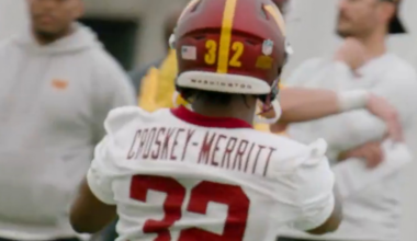 Pictures, videos, news, and notes from the Washington Commanders rookie minicamp