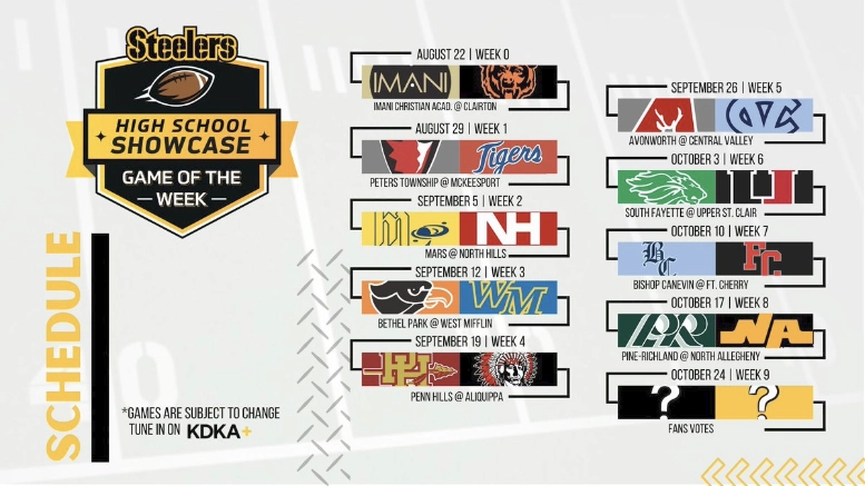 Pittsburgh Steelers announce 2025 High School Showcase Game of the Week broadcast schedule