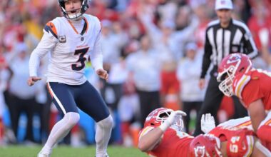 Broncos schedule will do them no favors. They have to improve in close games