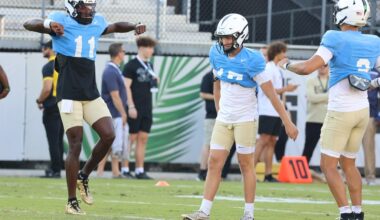 Five overreactions for UCF football heading into offseason